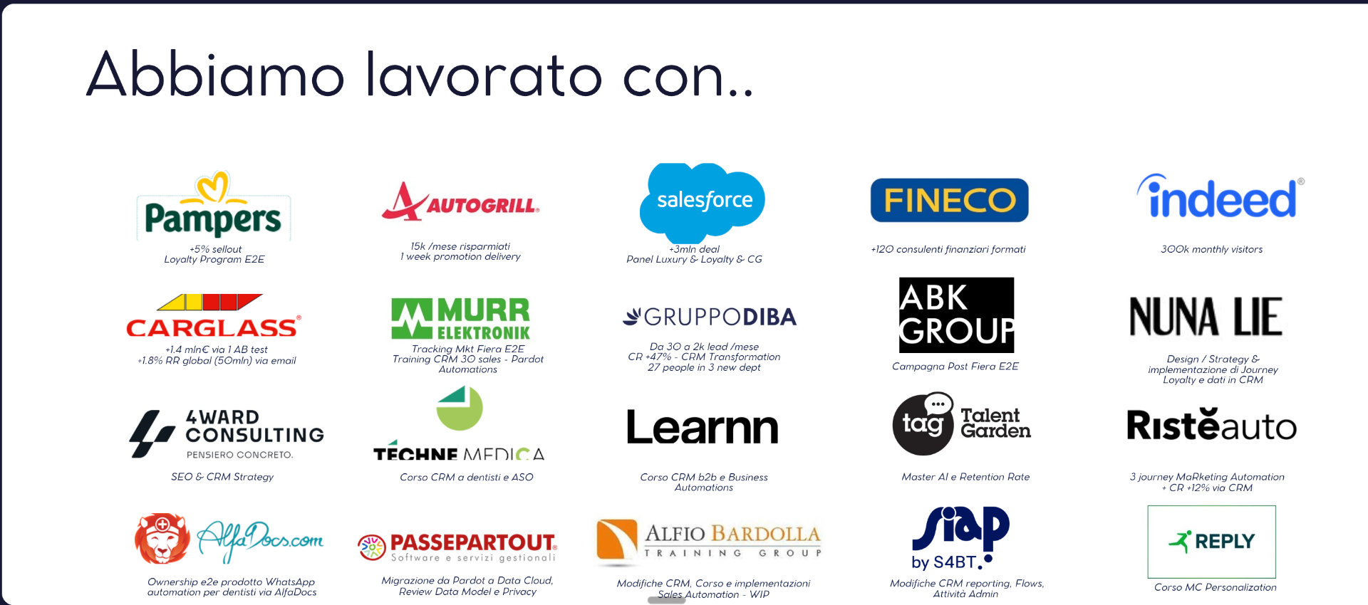 CRM Consulting